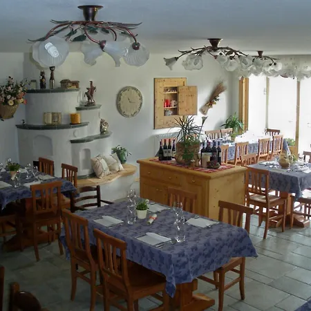 Séjour à la ferme Raethia
