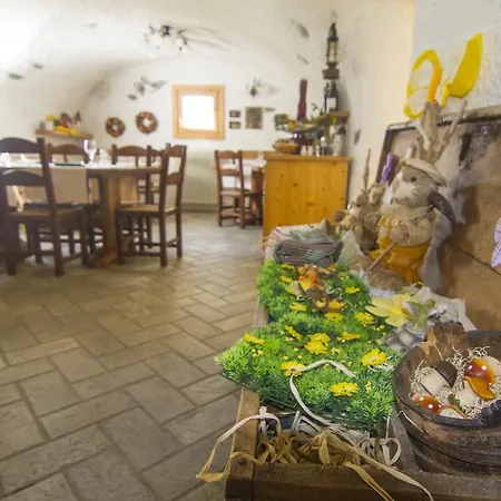 Raethia Gospodarstwo agroturystyczne *